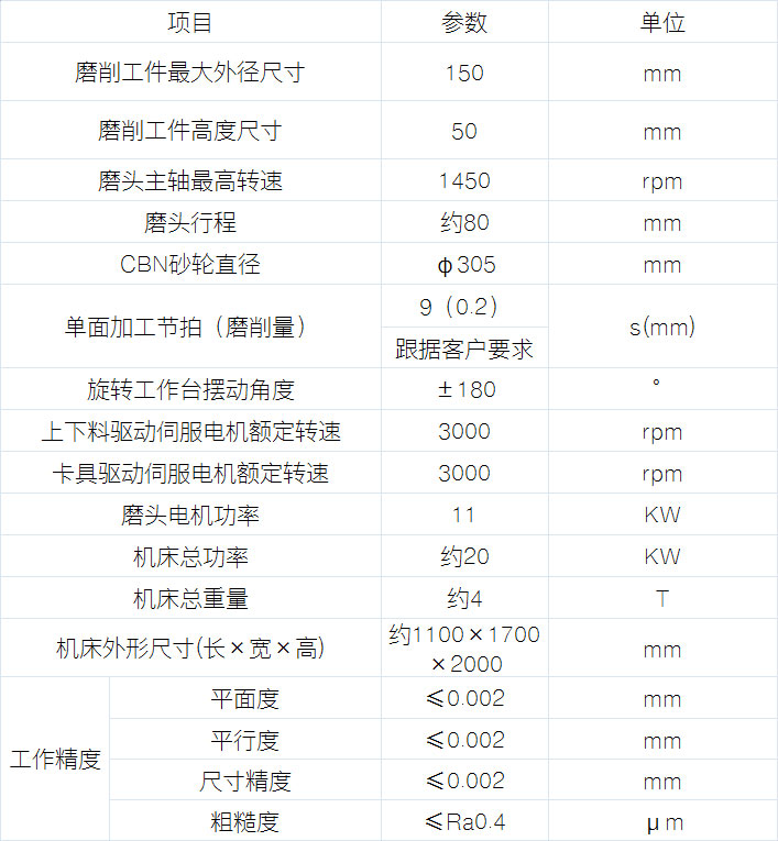 單端面磨床外形尺寸圖